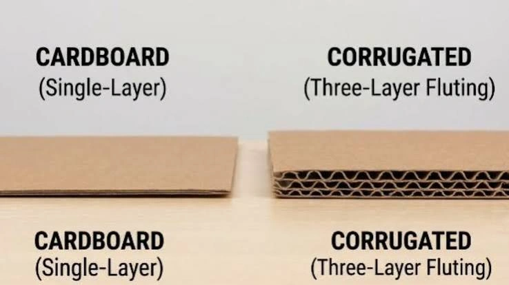 diy home decor with cardboard flute grain single wall versus corrugated layers