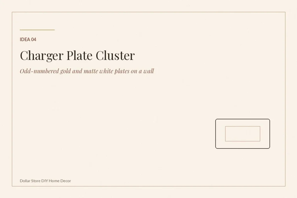 Dollar store DIY home decor wall art using a cluster of matte white and gold charger plates