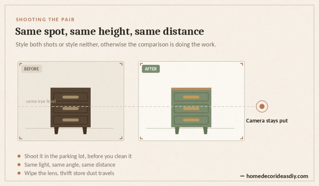 Before and after furniture photo setup showing the same camera position and eye level for both shots